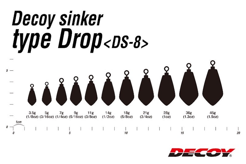 Decoy DAN Drop Shot Sinker