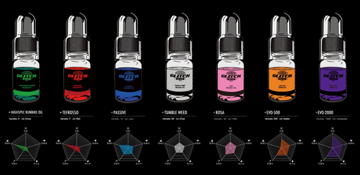 Glitch Oil Premium Reel Oil