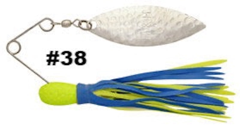 H_HWillowChartBlueChart