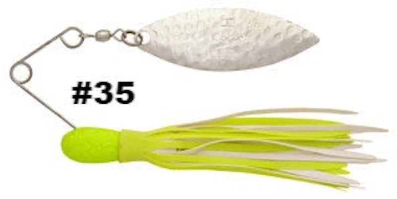 H_HWillowChartChartWhite