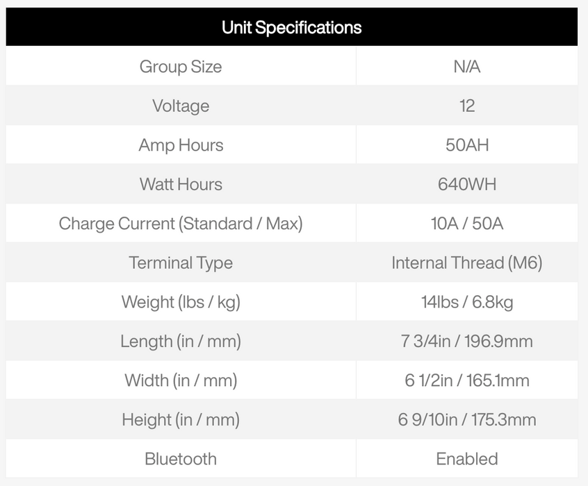 Pro Guide Lithium Battery PGLM50