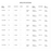 Shimano Poison Glorious Spinning Rod Spec Chart
