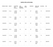 Shimano Sienna FG- Specification Chart