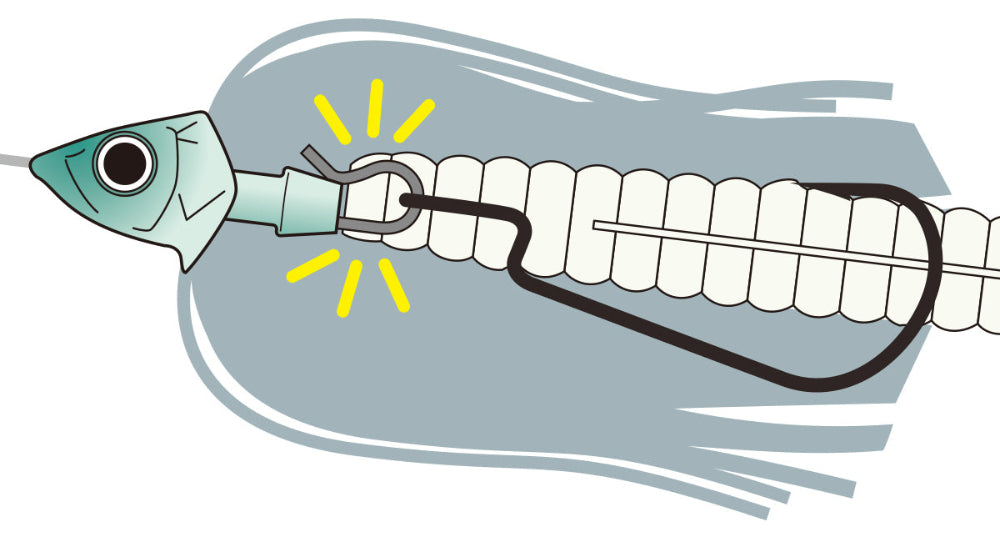 Deps Glide Head Spinnerbait- Trailer example